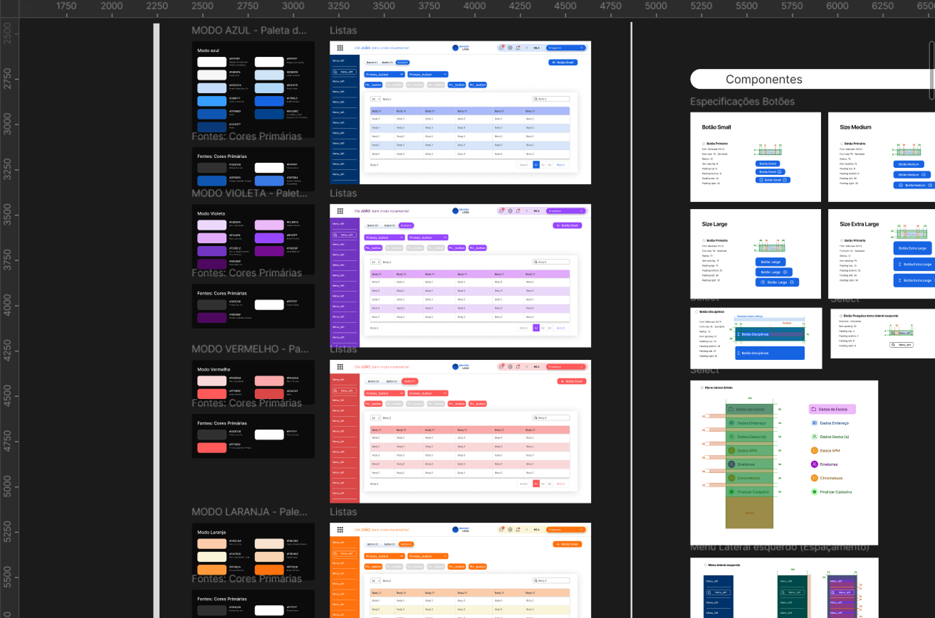 Tokens de Cores - Design System Apus TI